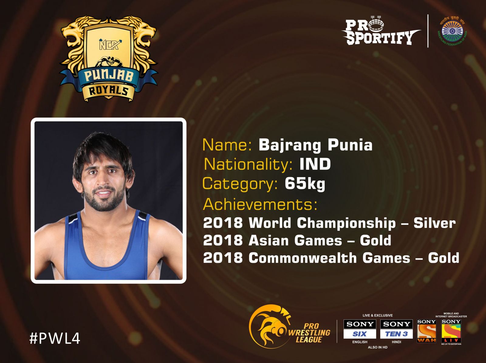 Bajrang Punia